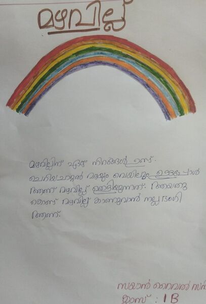 പ്രമാണം:28209 Kunjezhuthukal 06Std1B.jpg