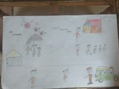 Sreehari-STD1