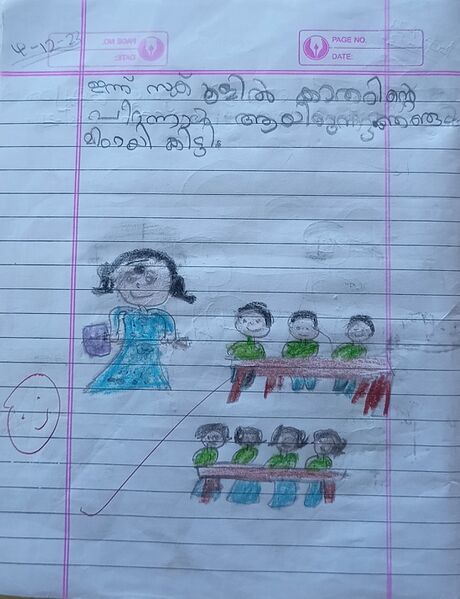 പ്രമാണം:23319-TSR-KUNJ-SIVANYA K L.jpg