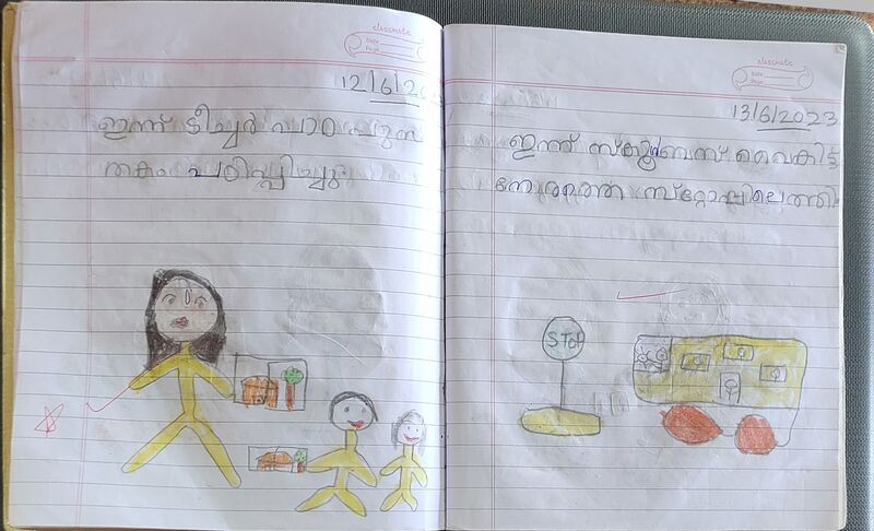 പ്രമാണം:39239-KLM-KUNJ-AKSHARA S R.jpeg