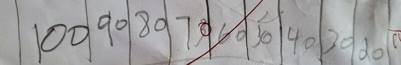 പ്രമാണം:11360-KGD-KUNJ-JITHESH .jpg