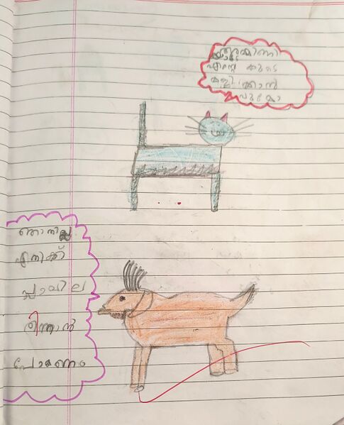 പ്രമാണം:19504-MLP-fathima hana-jpeg.jpg