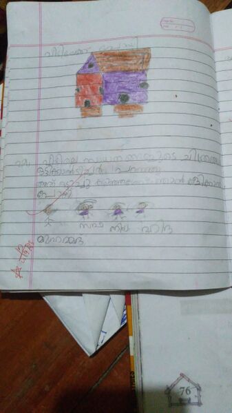 പ്രമാണം:19747-MLP-KUNJ-SHAFNA C 1B.jpg