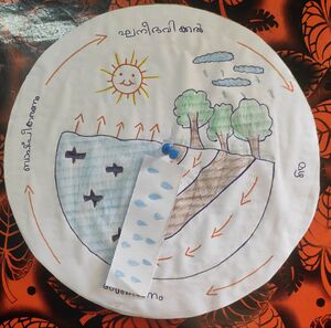 27038-Hitech-Rain Formation.jpg