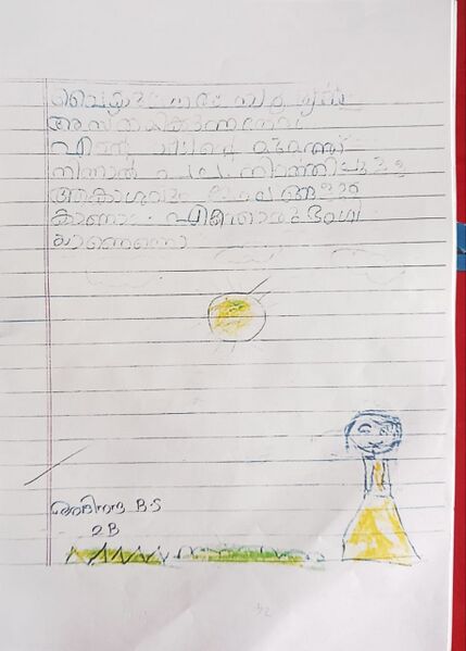 പ്രമാണം:41504-KLM-KNJU-ABHINANDHA B S.jpg