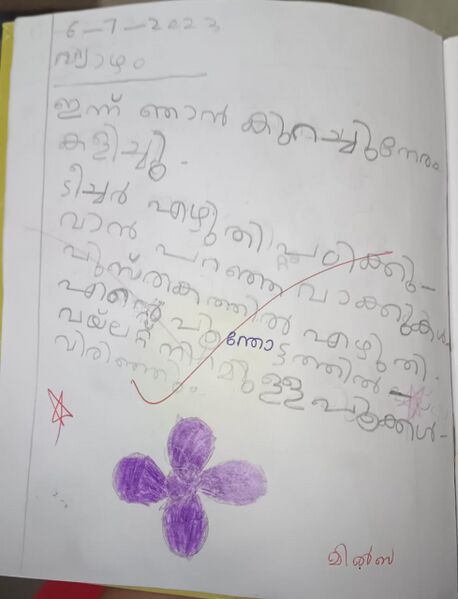 പ്രമാണം:23305-TSR-KUNJ-MILSA FATHIMA M M.jpeg