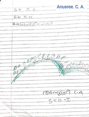 37635-PTA-KUNJ-ANUSREE CA.jpg