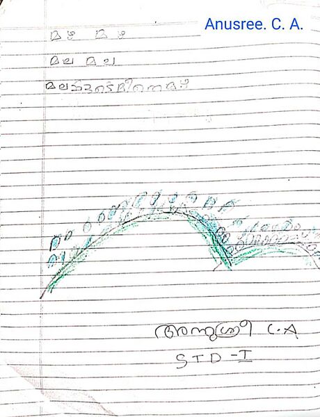 പ്രമാണം:37635-PTA-KUNJ-ANUSREE CA.jpg