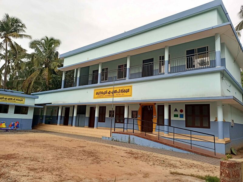 പ്രമാണം:12523 school profile.jpg