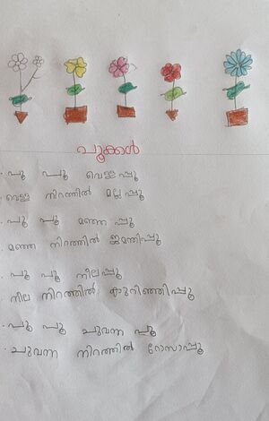 13505-KNR-KUNJ-AYSHA A P.jpeg