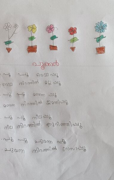 പ്രമാണം:13505-KNR-KUNJ-AYSHA A P.jpeg