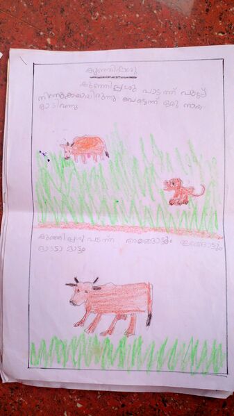 പ്രമാണം:19253-MLP-KUNJ-SREENANDH P.jpg