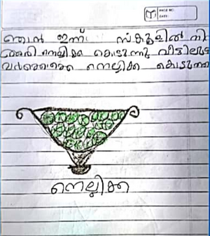 21846-pkd-kunj-Fathima Thakreema.png