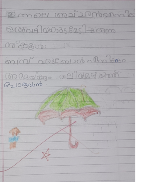 പ്രമാണം:28216-EKM-KUNJ-SREEDEV SABU.resized.png