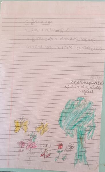 പ്രമാണം:13960-KNR-KUNJ-ADHARSH N V.jpg