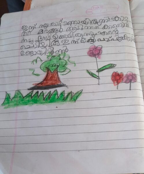 പ്രമാണം:24668-TSR-KUNJ-NANDHA C S.jpg