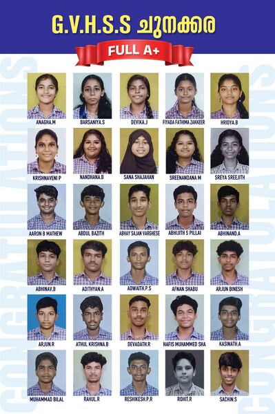 പ്രമാണം:36013@SSLC 2025.jpg