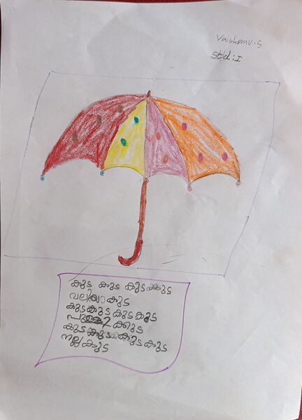 പ്രമാണം:40217-KLM-KUNJ-VAISHNAV S.jpg