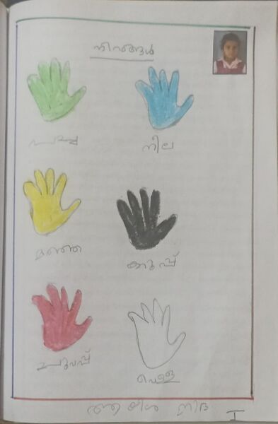 പ്രമാണം:15207-WYD-KUNJ-AYISHA NIDA.jpeg