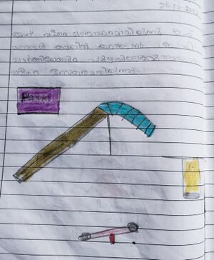 24641-TSR-KUNJ-DIYA RAJESH.jpeg