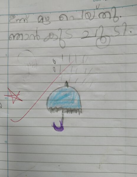 പ്രമാണം:45355-KTM-KUNJ-SIDHARTH BAIJU.jpg