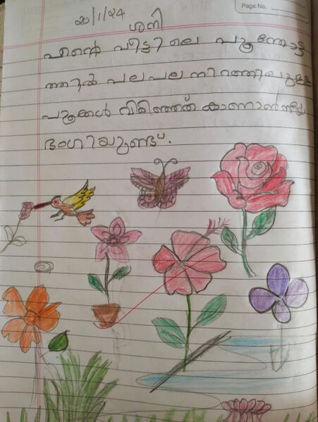 പ്രമാണം:14769-KNR-KUNJ-SHIVASURYA T V 1A.jpg