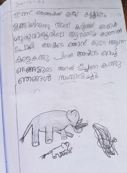 പ്രമാണം:24202-TSR-KUNJUTHANWEER.jpg