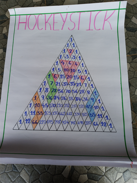 പ്രമാണം:29202 number pattern.png