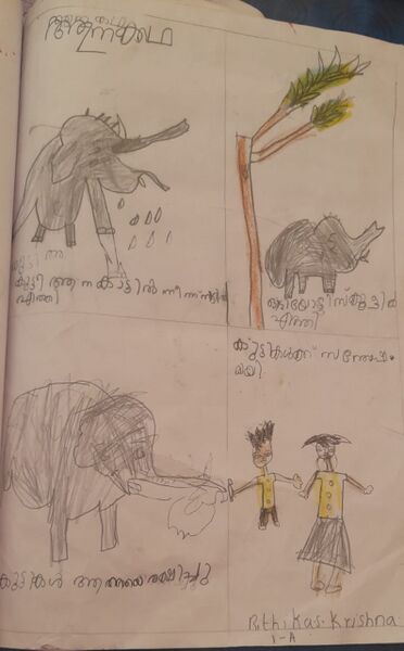 പ്രമാണം:44407-TVM-KUNJ-RITHIKA KRISHNA.jpg