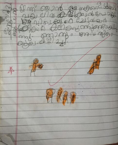 പ്രമാണം:15461-WYD-KUNJ-DEEKSHANTH SIVAN.jpg