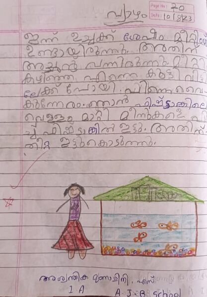 പ്രമാണം:20227-PKD-KUNJ-ASWANTHIKA MRINALINI 1A.jpeg