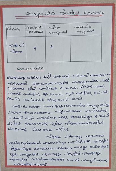 പ്രമാണം:Vs21 pkd20317 9.jpg