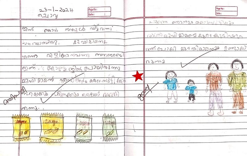 പ്രമാണം:19306-MLP-KUNJ-SOUBHAGYA C V.jpg