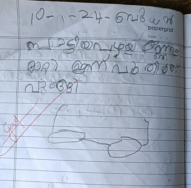 പ്രമാണം:19317-MLP-KUN-MUHAMMED SHAHAN.jpeg