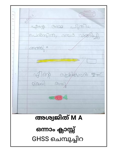 പ്രമാണം:23039-TSR-KUNJ-ASWAJITH M A.jpg