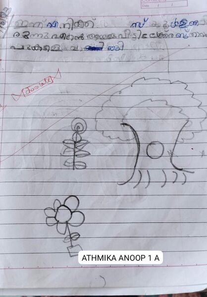 പ്രമാണം:47236-KKD-KUNJU-ATHMIKA ANOOP.jpeg