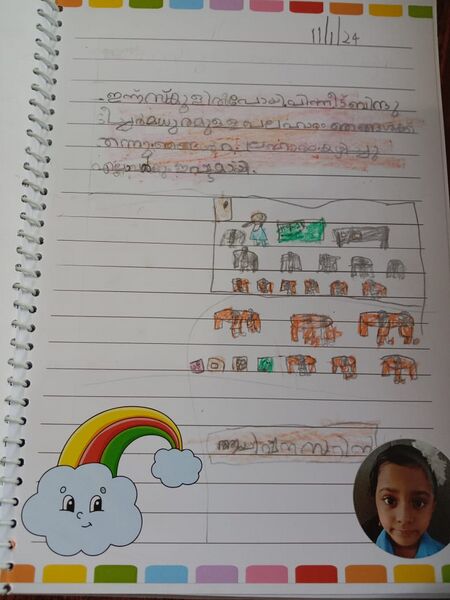 പ്രമാണം:16838 kkd SamyukthaDiary Ayisha 1A.jpeg