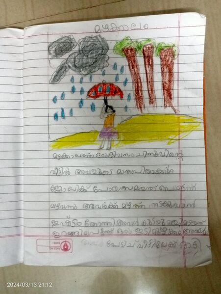 പ്രമാണം:24411-TSR-KUNJ-GLAZIA SEBY.jpg