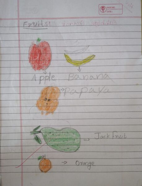 പ്രമാണം:25430-EKM-KUNJ-ISRA MARIYA.jpg