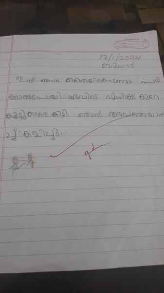 പ്രമാണം:11021-KGD-KUNJ-MUHAMMED ZAYAN.jpeg