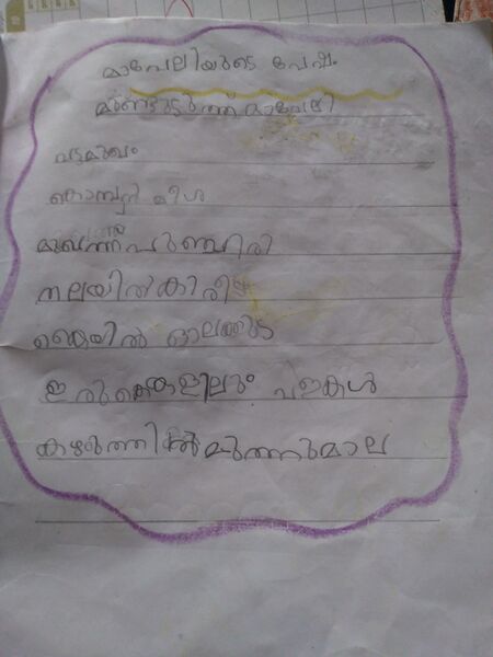 പ്രമാണം:14457-KNR-KUNJ-ANIKETH V(1).jpg