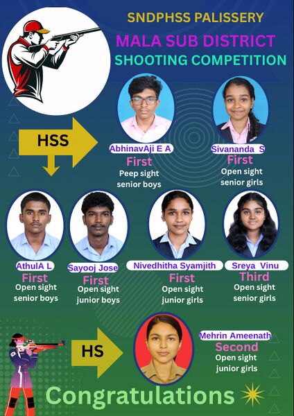 പ്രമാണം:23066 Sub district shooting competition-2025.jpg