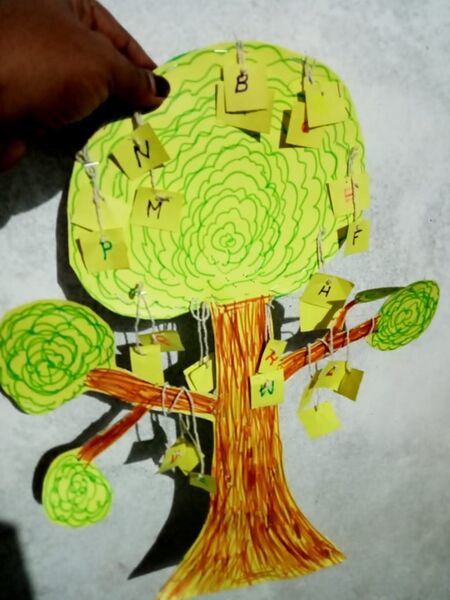 പ്രമാണം:വായനാദിനം 3.jpeg