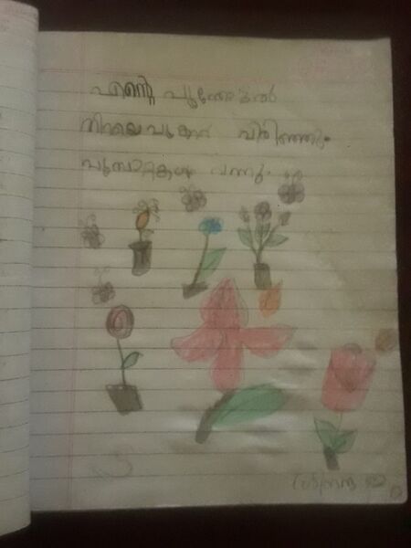 പ്രമാണം:13469-KNR-KUNJ-SREENANDA E.jpg