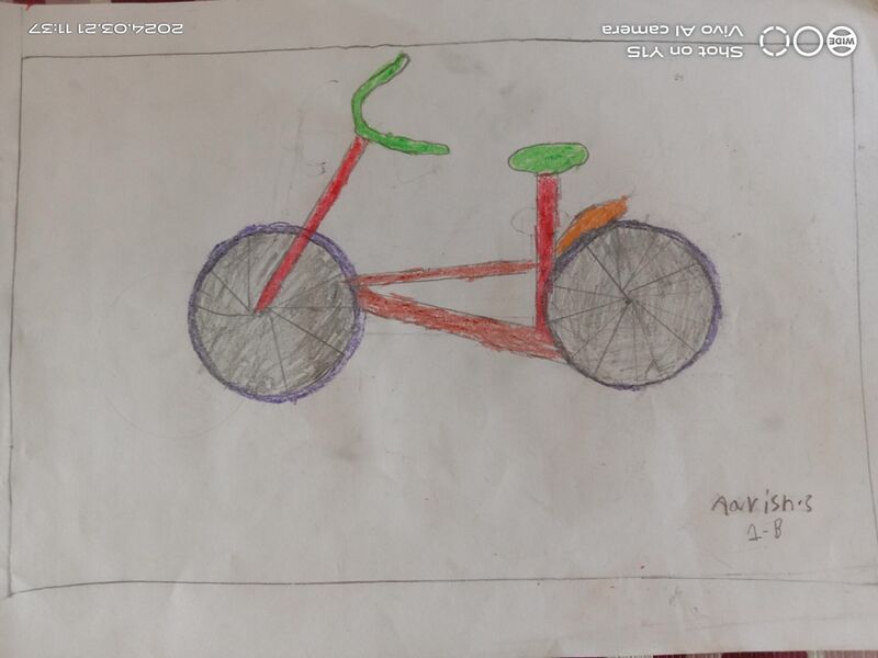 പ്രമാണം:21108-PKD-KUNJ-AARISH S.jpg