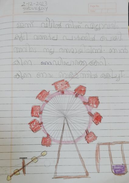 പ്രമാണം:25123-EKM-KUNJ-AISHWARYA P BIJU.jpg