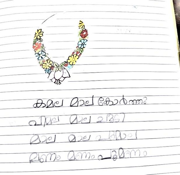 പ്രമാണം:32328-KTM-KUNJ-SHINILA T S.jpg