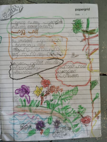 പ്രമാണം:15251-WYD-KUNJ.ZAHRA FATHIMA.P .jpg