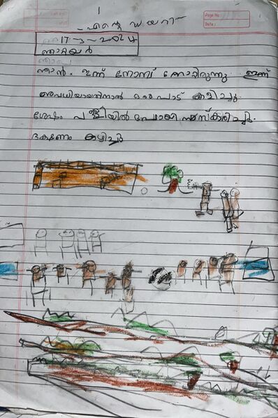 പ്രമാണം:18454-MLP-KUNJ-MUHAMMED SWALIH KP 1 B.jpeg