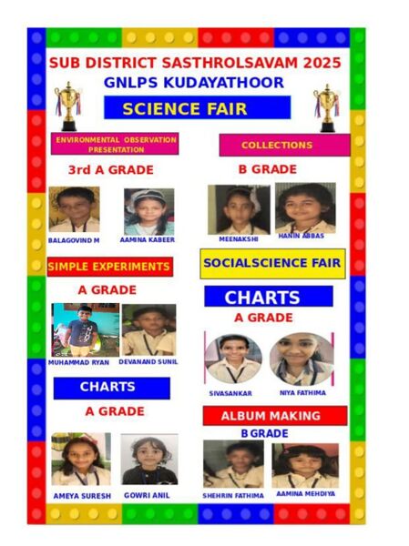 പ്രമാണം:29228 ssaa.jpg